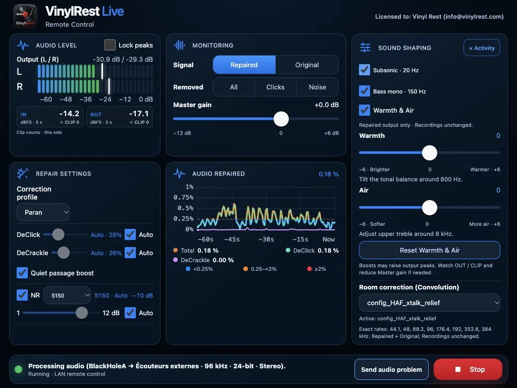 Current Live WebApp in a tablet-size browser showing Sound Shaping, an active Home Audio Fidelity profile, peak indicators and separate repair traces
